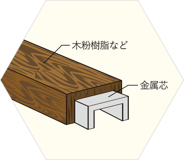 芯材と樹脂を複合化し、自然な風合いの木目調に。