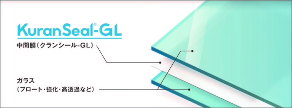 合わせガラス用中間膜「クランシールGL」