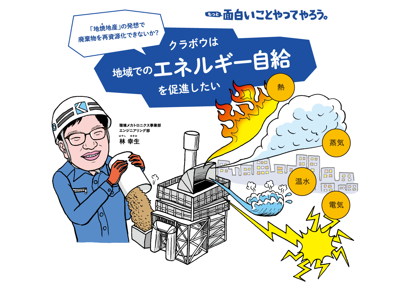 面白いことやってやろう。クラボウは地域でのエネルギー自給を促進したい。環境メカトロニクス事業部 エンジニアリング部 林幸生