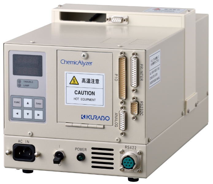 Chemical concentration meter ChemicAlyzer